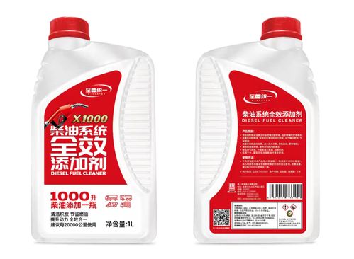 條條大路通羅馬,統(tǒng)一潤滑油降維拓新應(yīng)對高油價時代