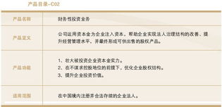 中國長城資產(chǎn)管理公司投資類金融產(chǎn)品的投資管理策略